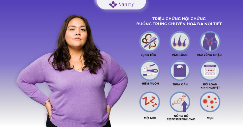 sau-91-nam-hoi-chung-buong-trung-da-nang-pcos-chinh-thuc-duoc-doi-ten